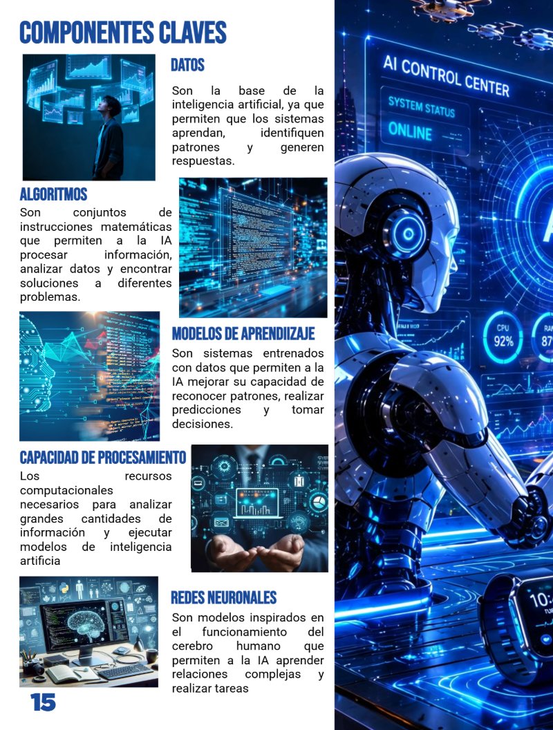 CYBER CIRCUIT — page 16