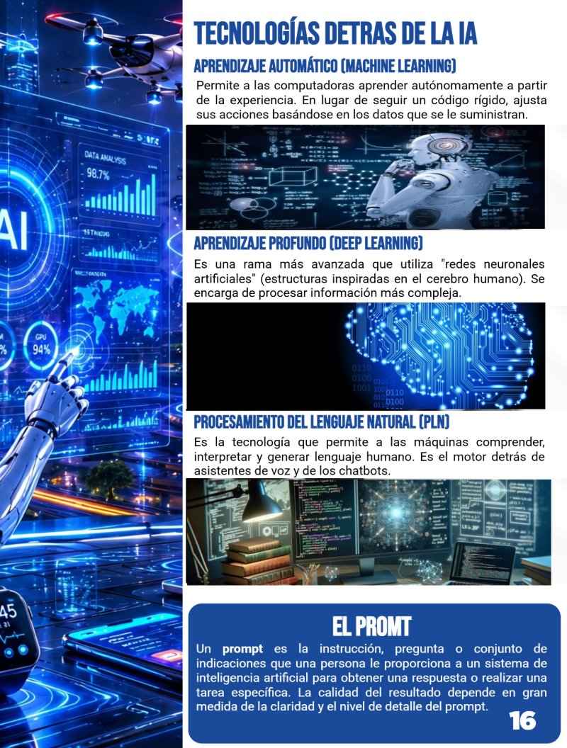CYBER CIRCUIT — page 17