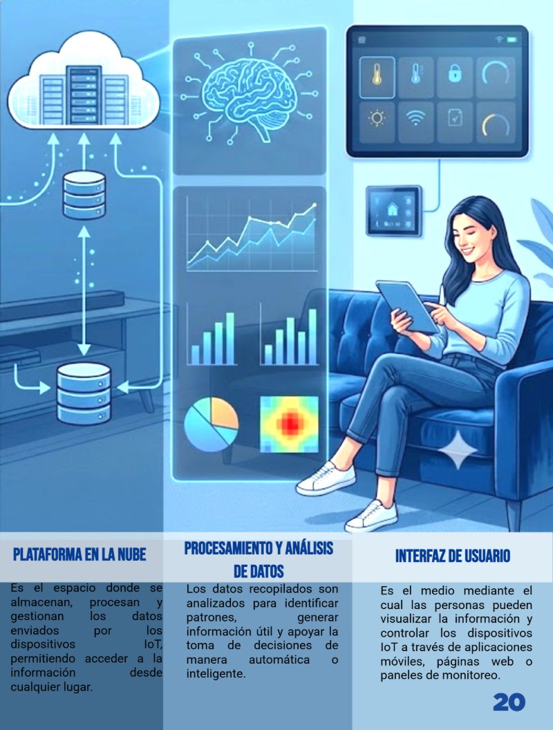 CYBER CIRCUIT — page 21