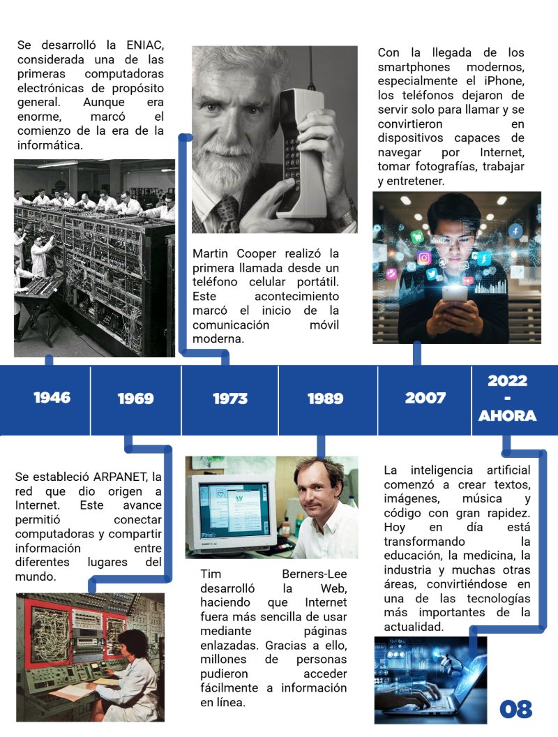 CYBER CIRCUIT — page 9