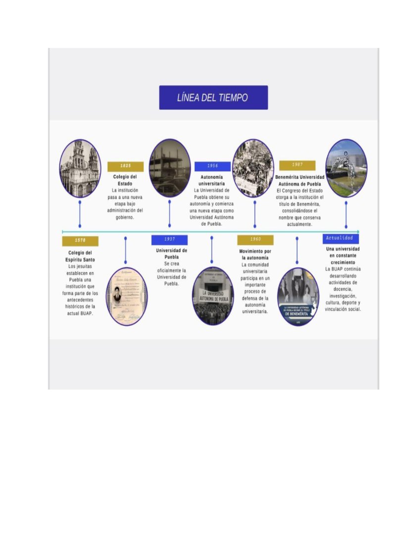 Revista BUAP 360° (1) — page 5