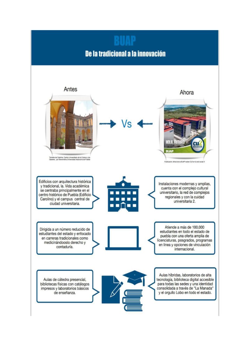 Revista BUAP 360° (1) — page 9