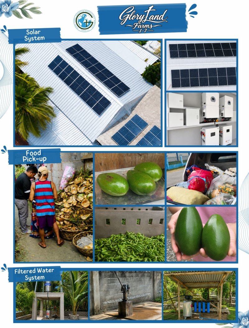 Operations Manual — page 29