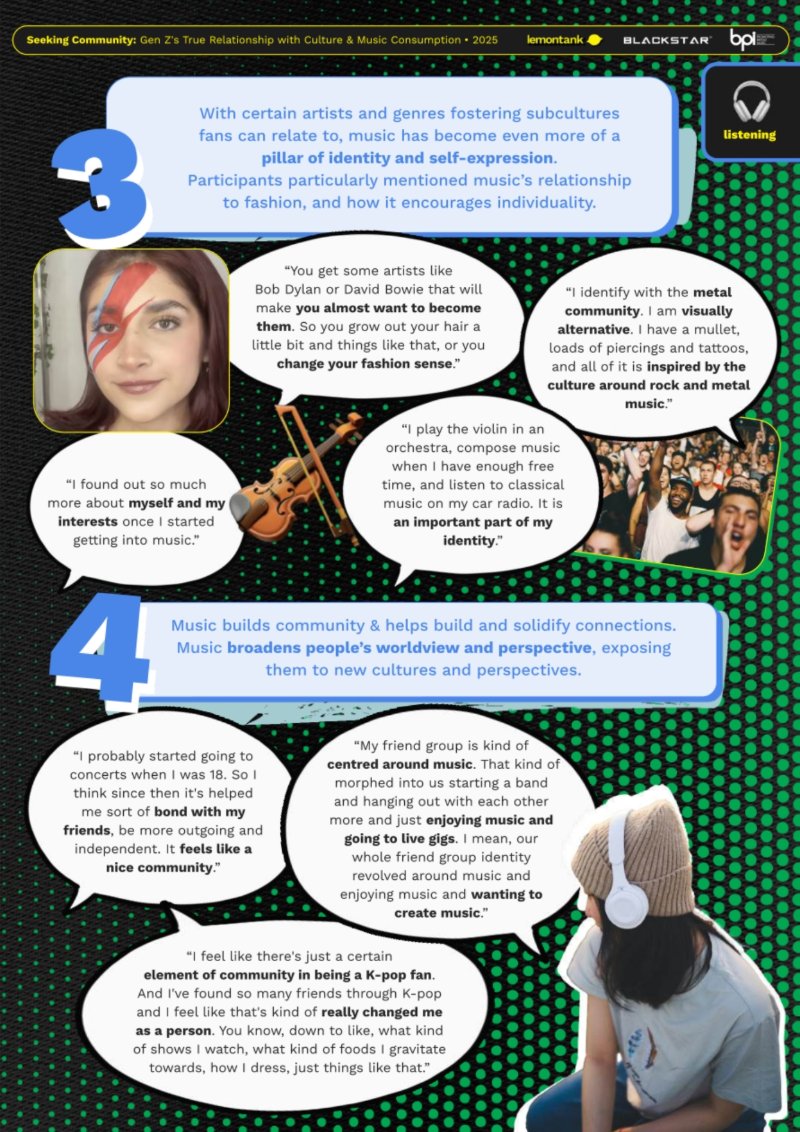 Seeking Community - a 2025 qualitative at scale research study from the BPI — page 6