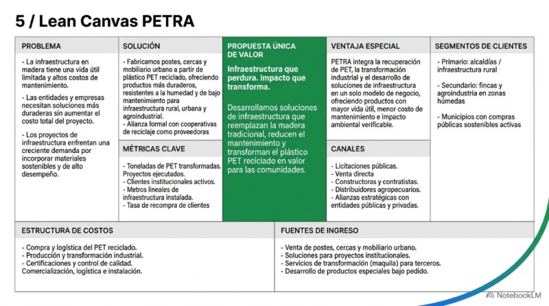 PETRA_Circular_Engineering — page 6