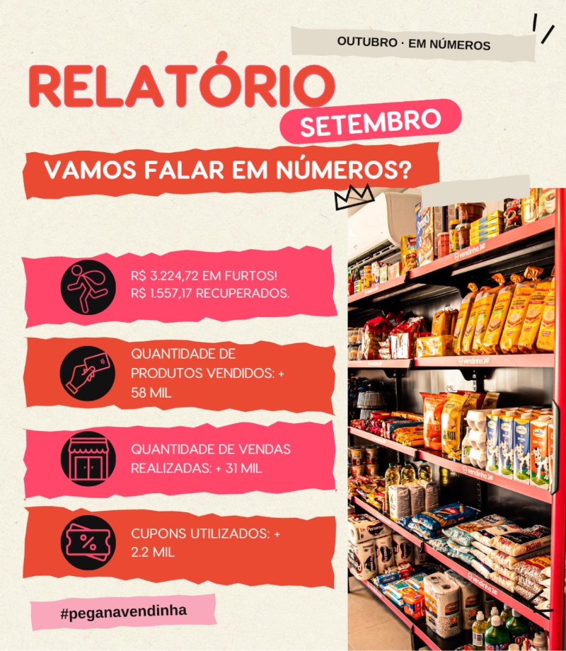 Revista Vendinha24h - OUTUBRO — page 10