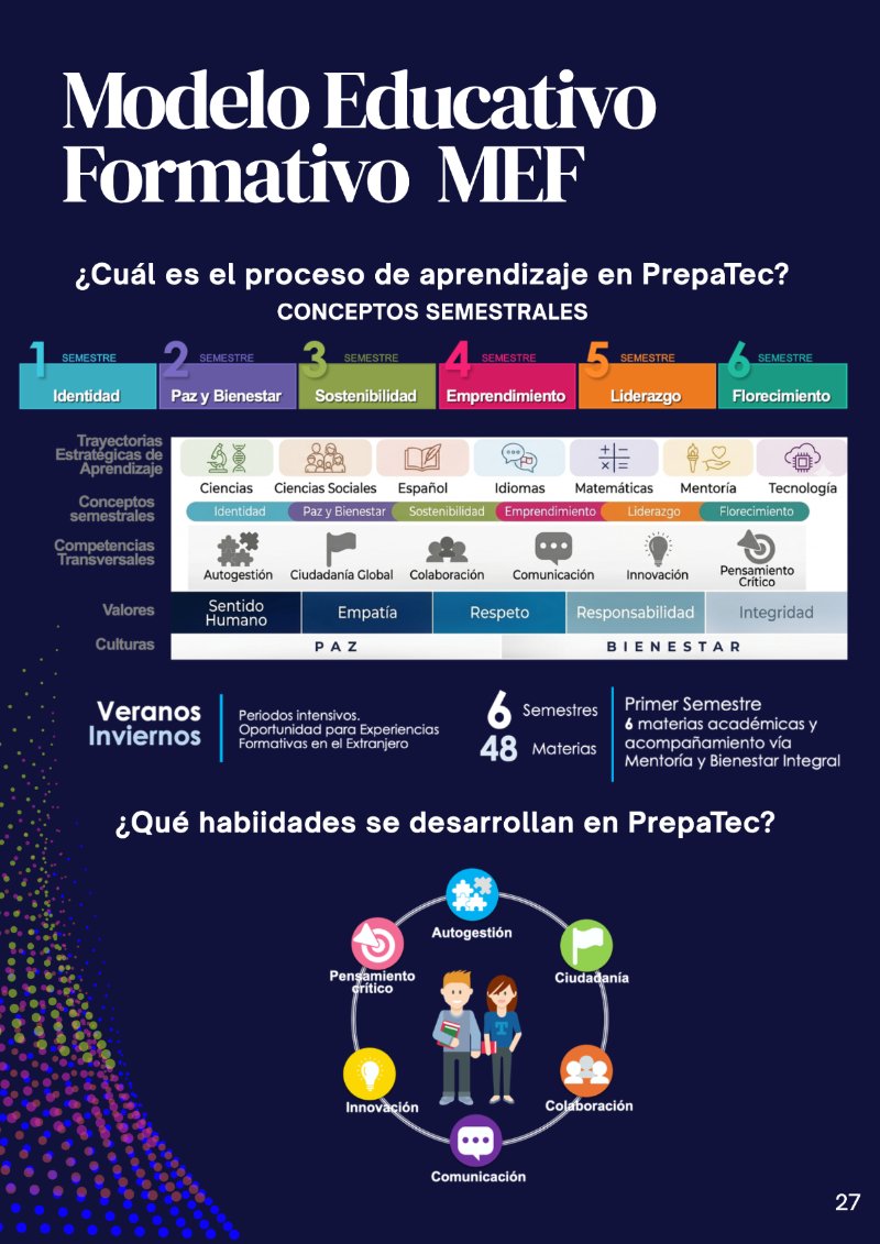 INSIDE PREPATEC 2026-5 — page 27