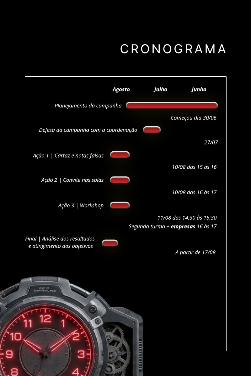 Aposte no Seu Futuro — page 19