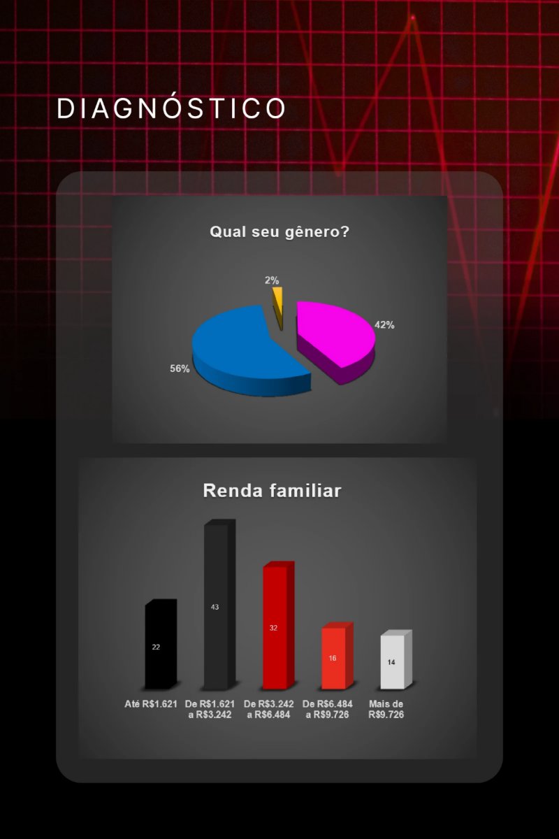 Aposte no Seu Futuro — page 8