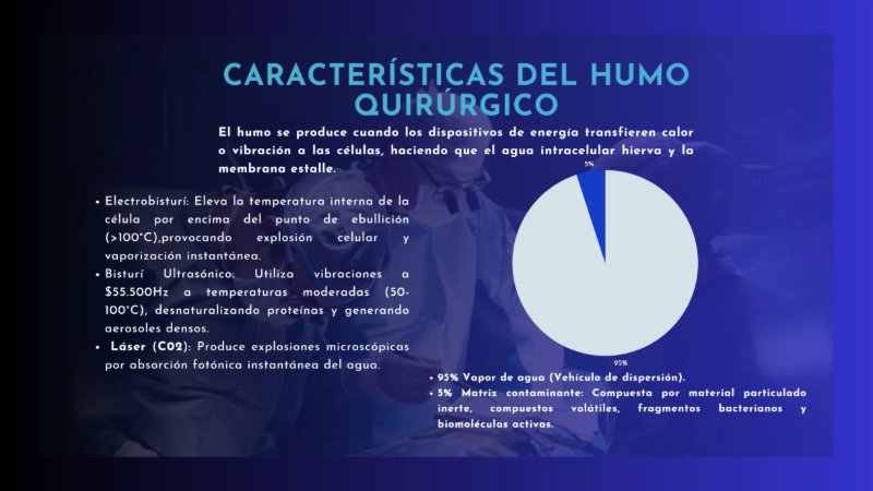 HUMO QUIRRUGICO — page 5