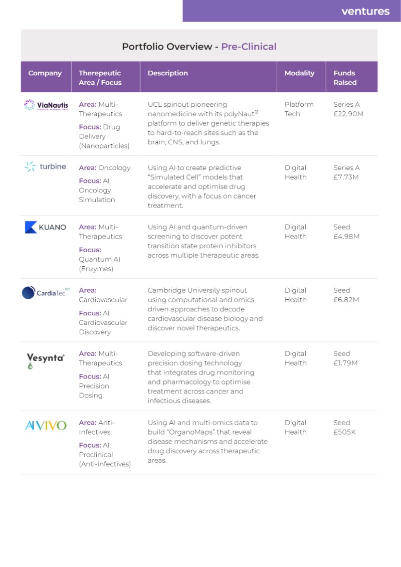 o2h Discovery Brochure 2026 — page 101