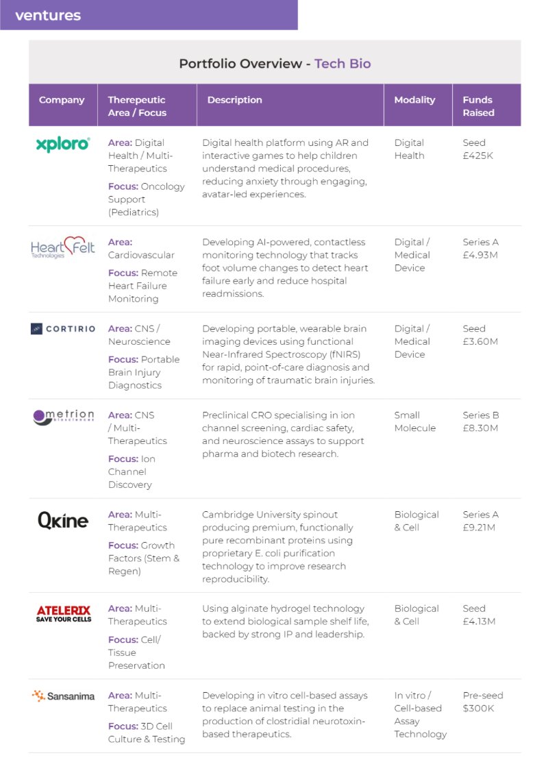 o2h Discovery Brochure 2026 — page 102