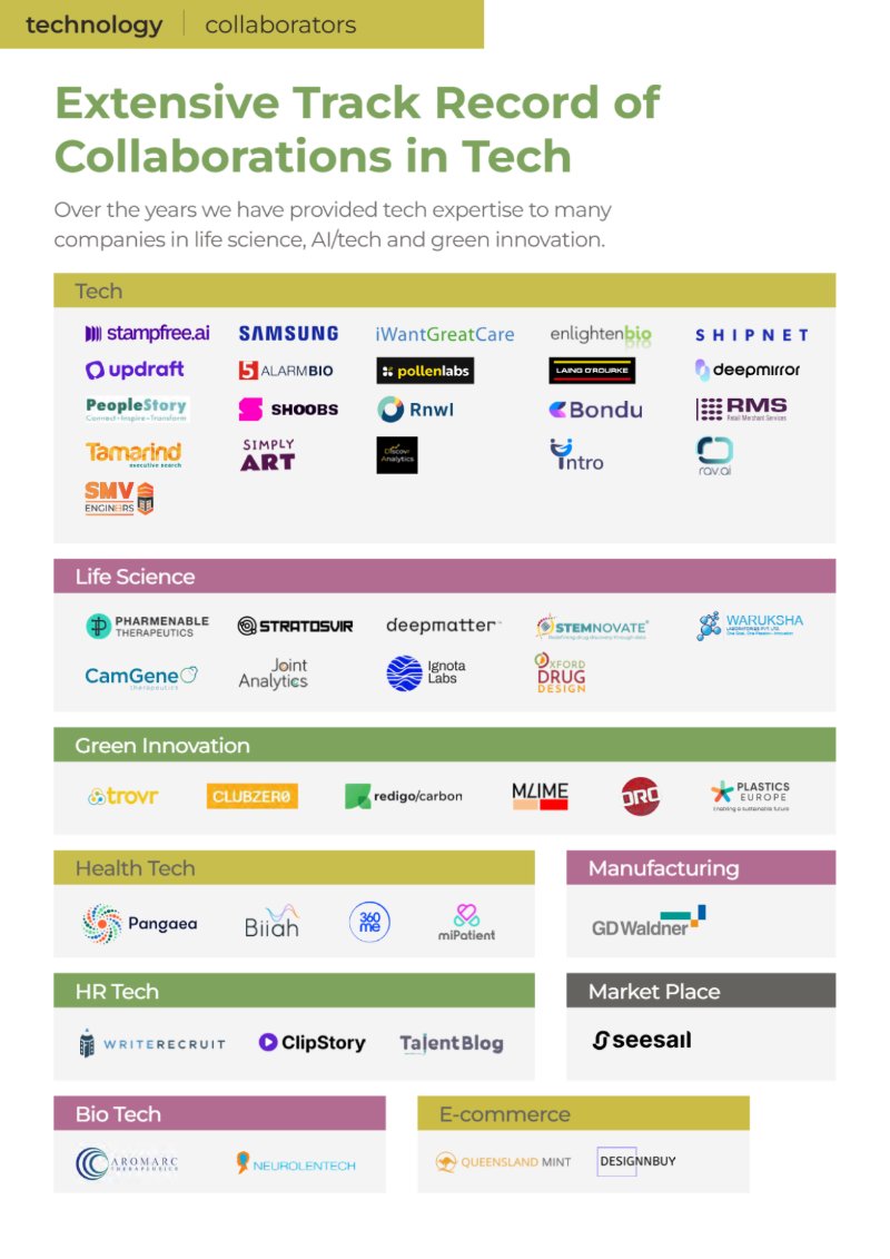 o2h Discovery Brochure 2026 — page 110