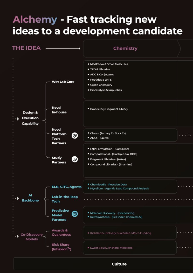 o2h Discovery Brochure 2026 — page 12