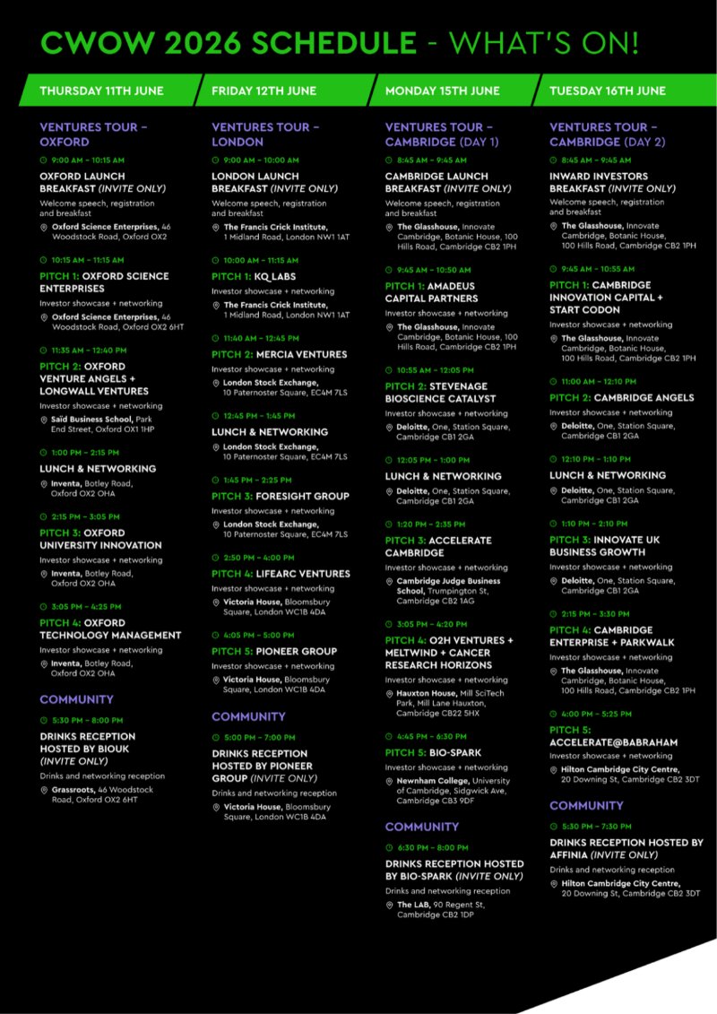 o2h Discovery Brochure 2026 — page 128