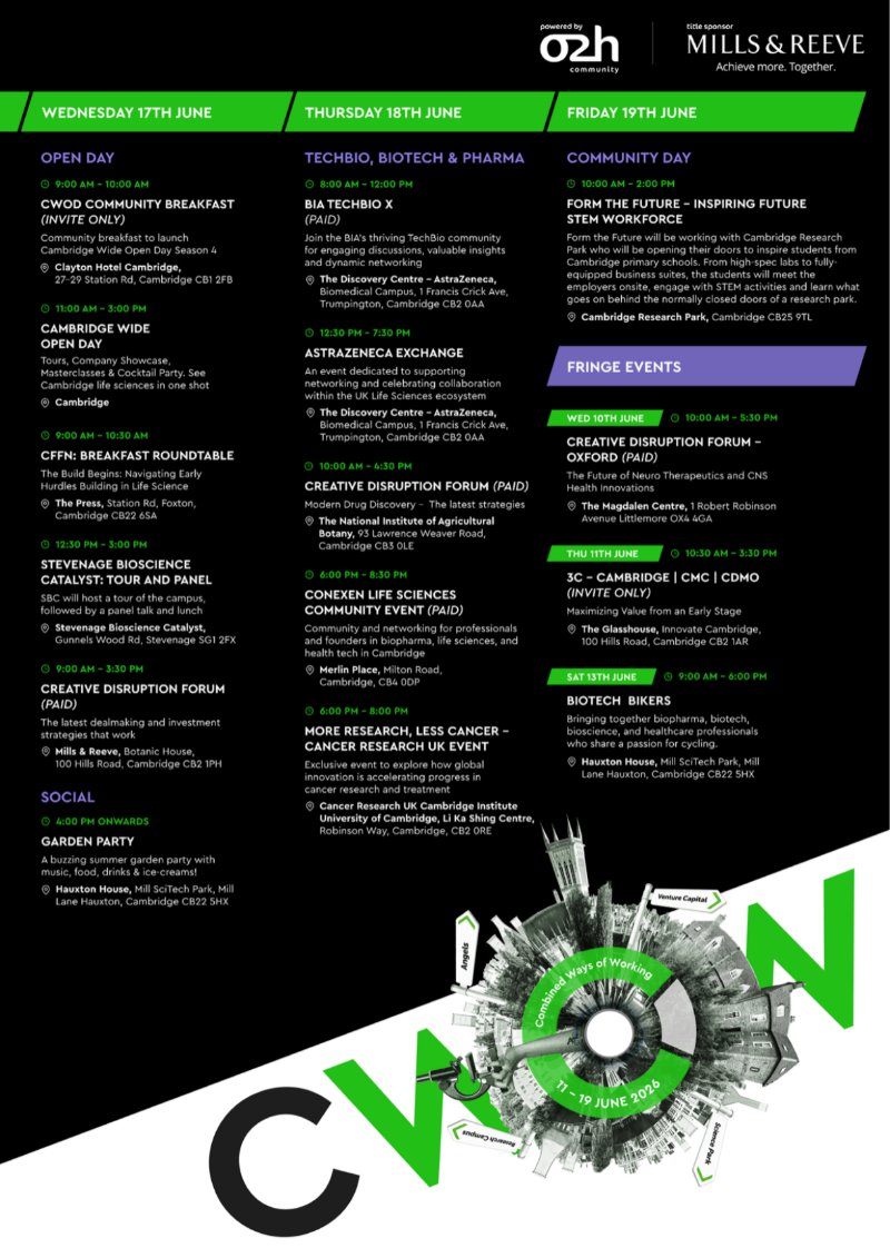 o2h Discovery Brochure 2026 — page 129