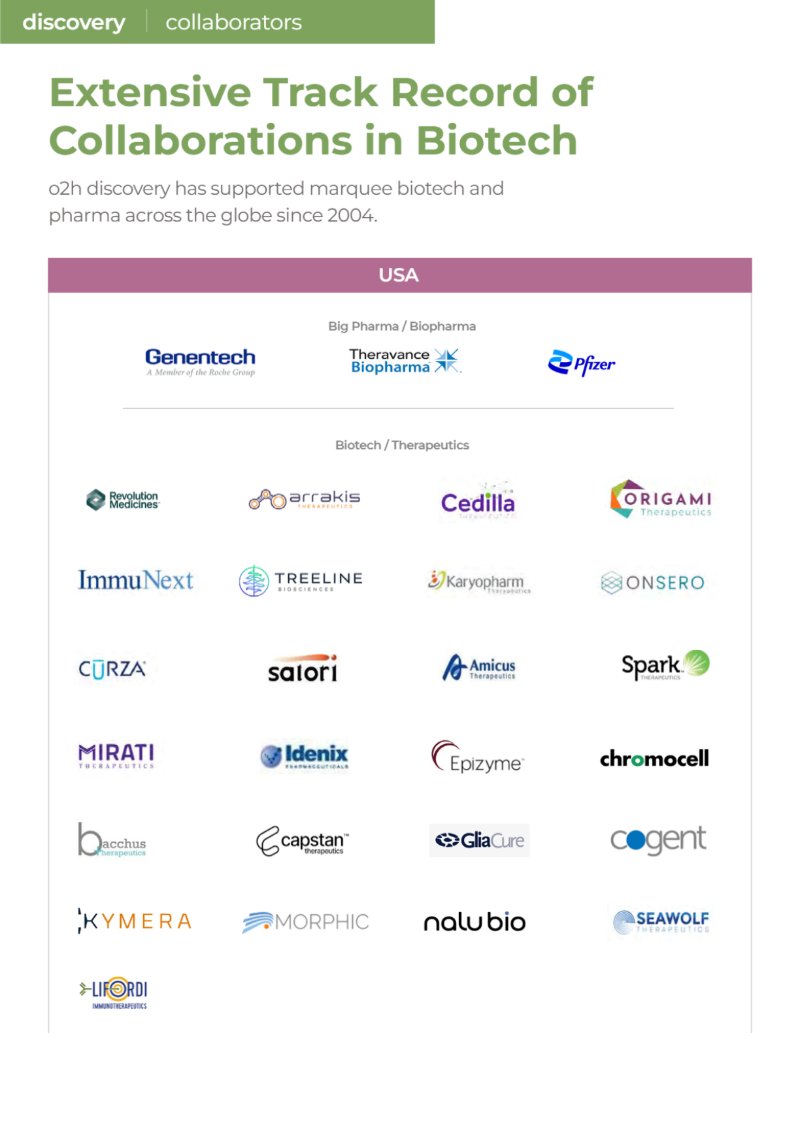 o2h Discovery Brochure 2026 — page 16