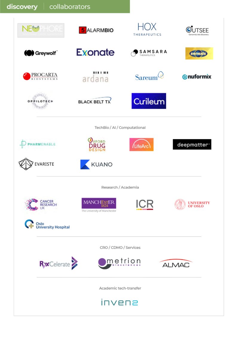 o2h Discovery Brochure 2026 — page 18