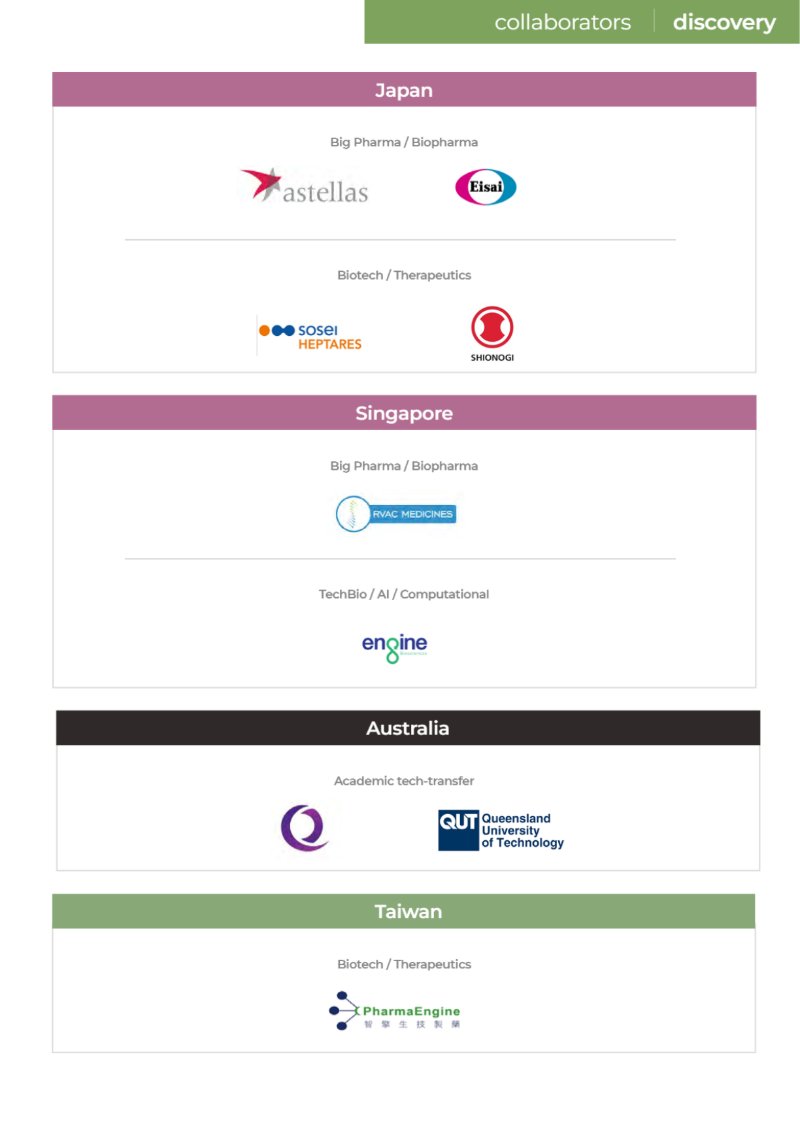 o2h Discovery Brochure 2026 — page 19