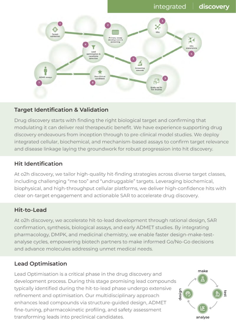 o2h Discovery Brochure 2026 — page 29