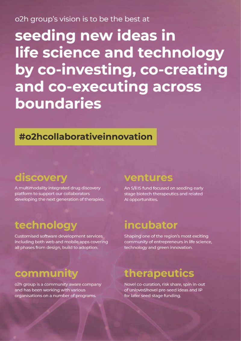 o2h Discovery Brochure 2026 — page 4