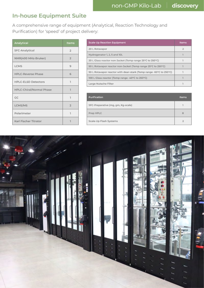 o2h Discovery Brochure 2026 — page 43