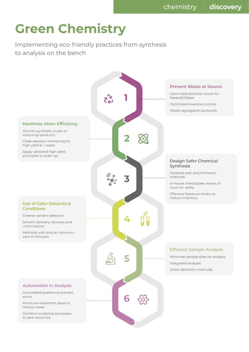 o2h Discovery Brochure 2026 — page 47