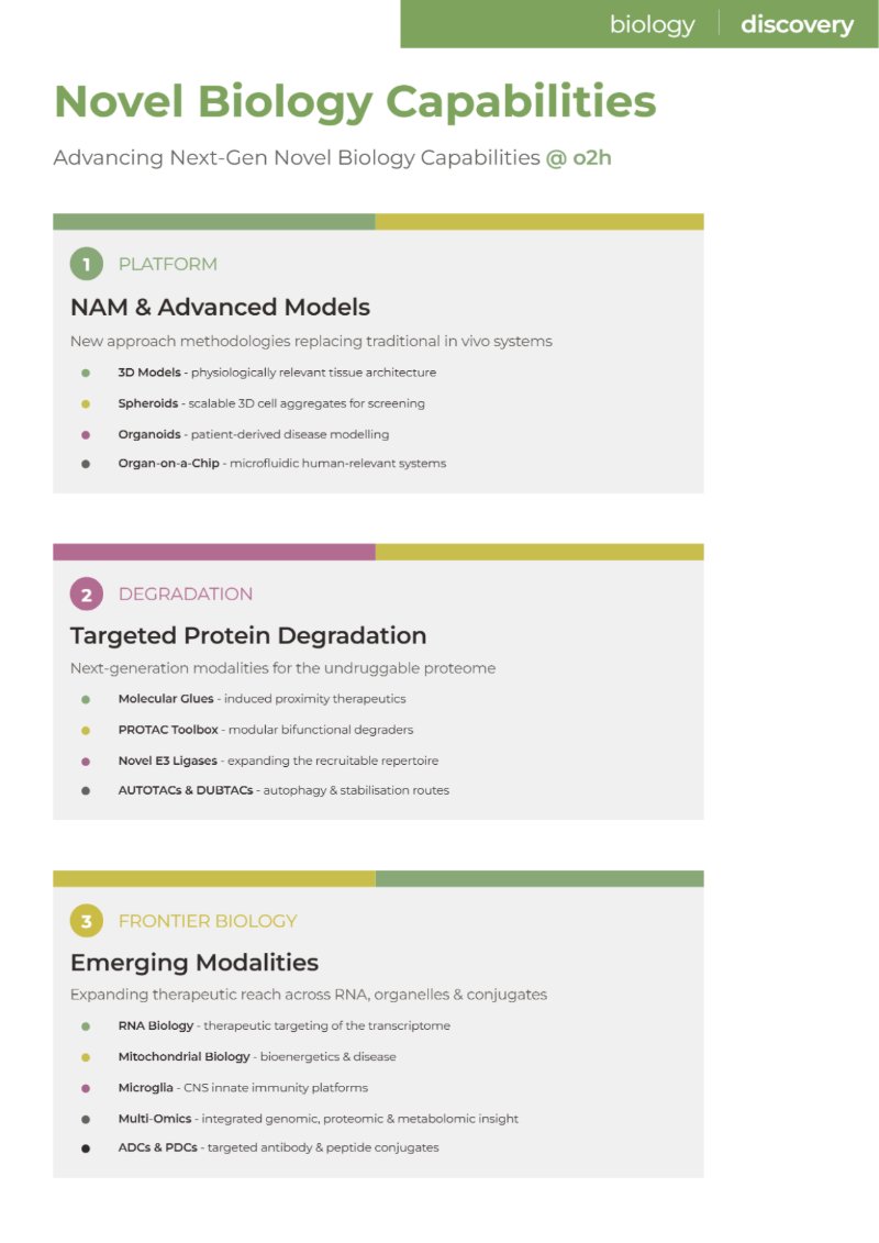 o2h Discovery Brochure 2026 — page 49