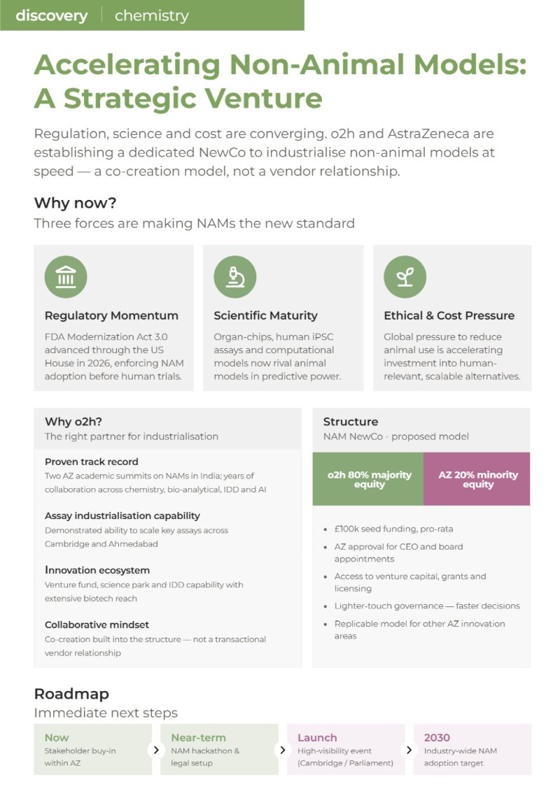 o2h Discovery Brochure 2026 — page 50