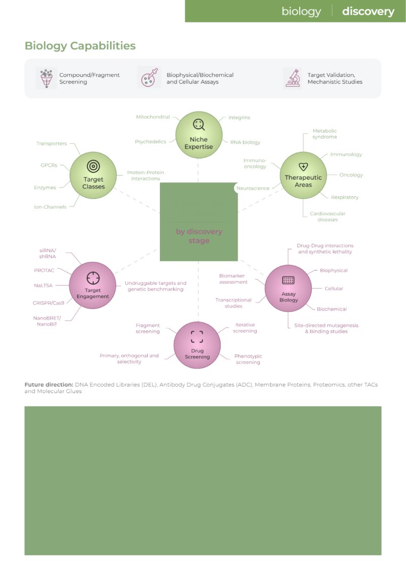 o2h Discovery Brochure 2026 — page 55