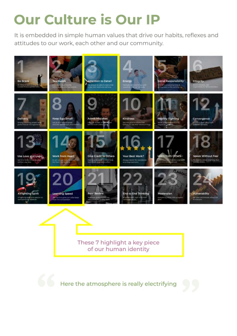 o2h Discovery Brochure 2026 — page 8