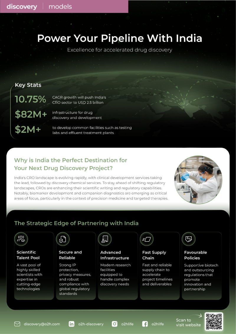 o2h Discovery Brochure 2026 — page 84