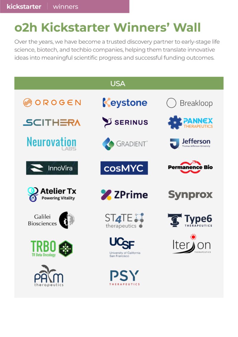 o2h Discovery Brochure 2026 — page 86