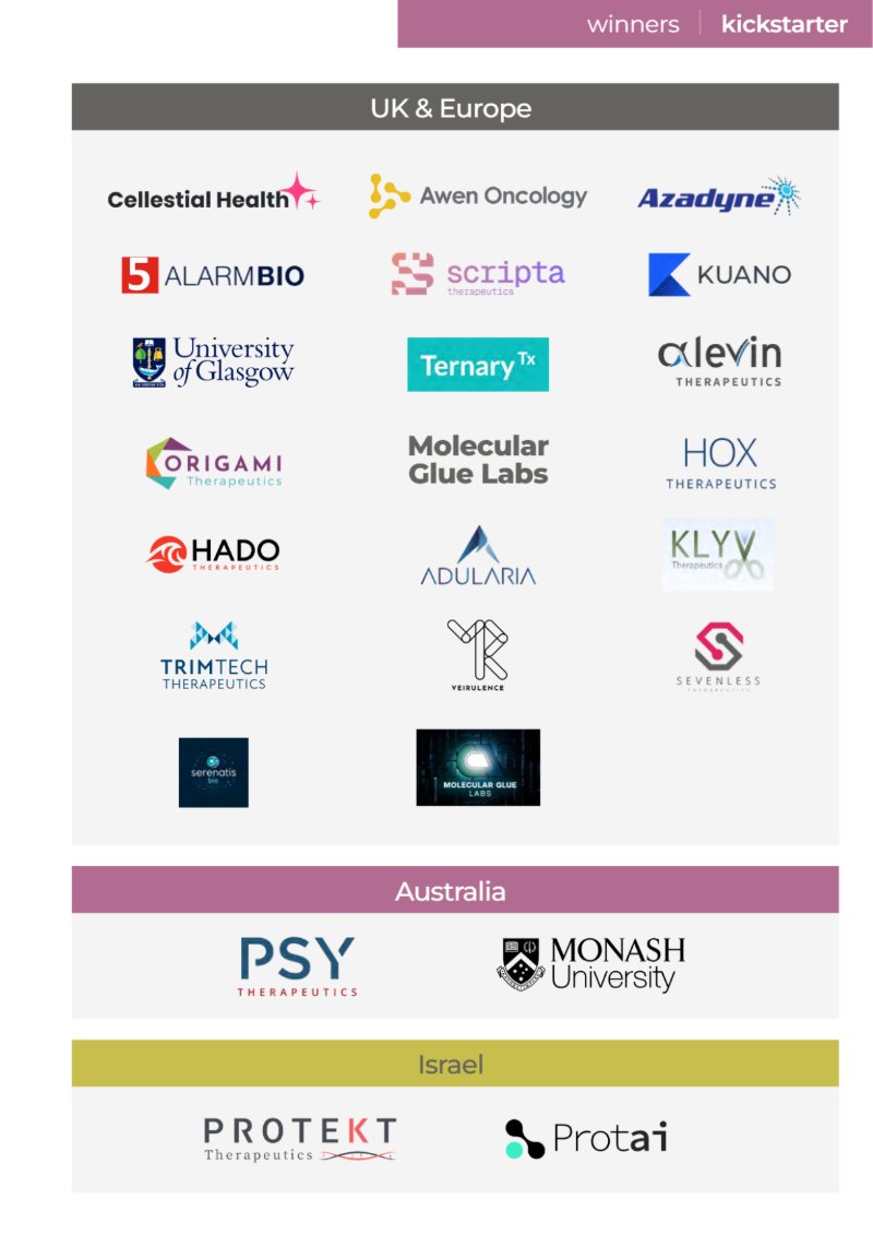 o2h Discovery Brochure 2026 — page 87