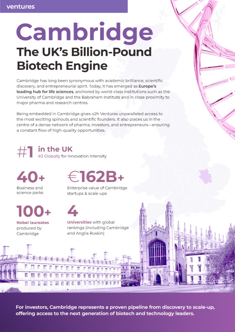 o2h Discovery Brochure 2026 — page 90