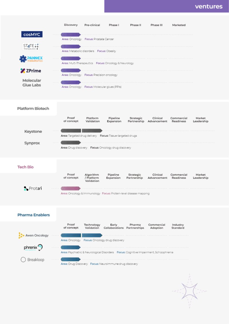 o2h Discovery Brochure 2026 — page 95
