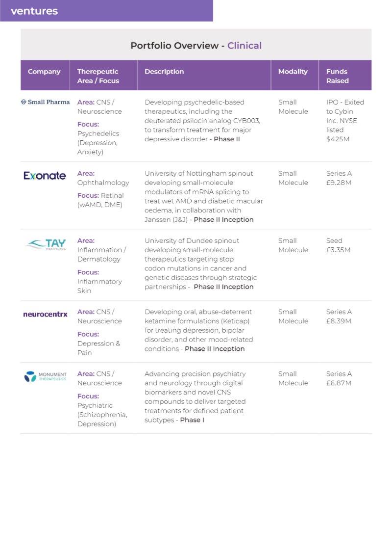 o2h Discovery Brochure 2026 — page 98
