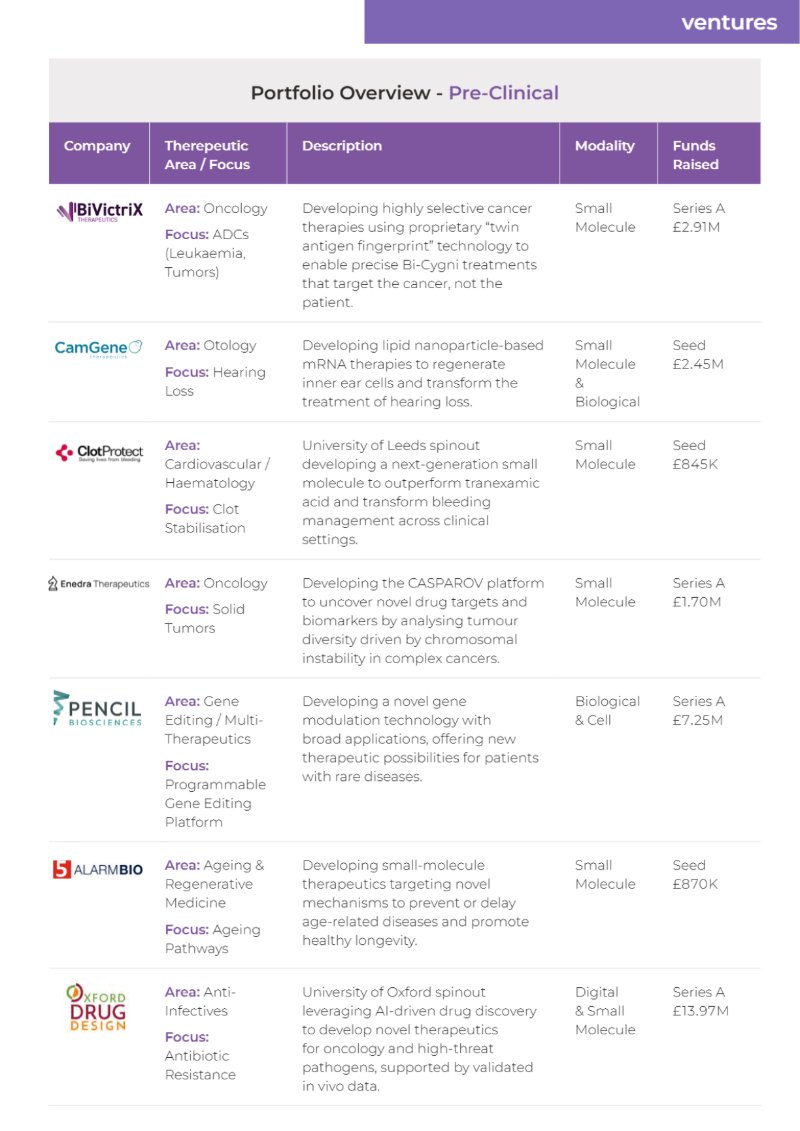 o2h Discovery Brochure 2026 — page 99