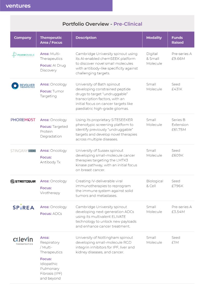 o2h Discovery Brochure 2026 — page 100