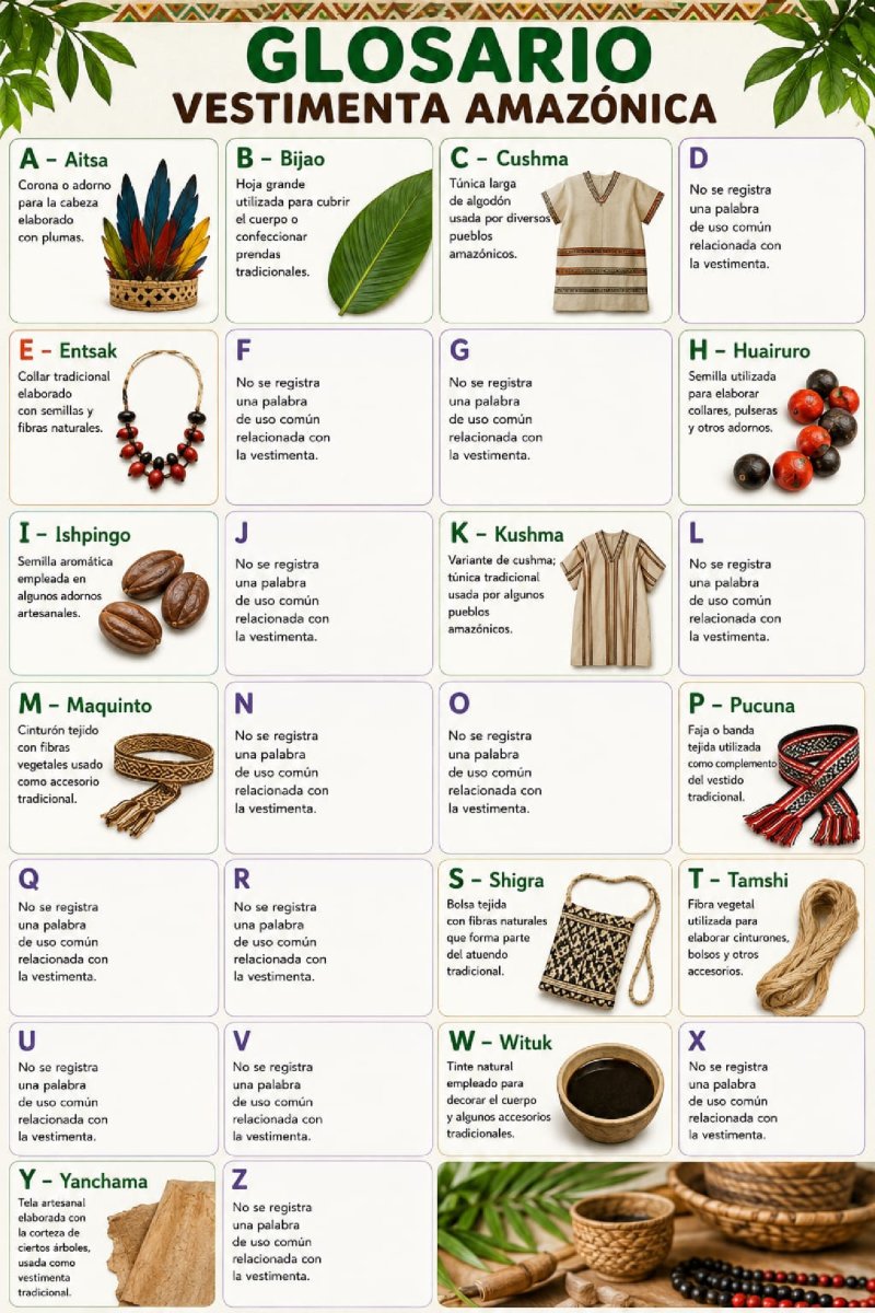glosario palabras amazonicas — page 4