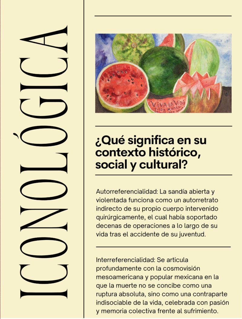 Fanzine. Viva la Vida- Frida Kahlo — page 11