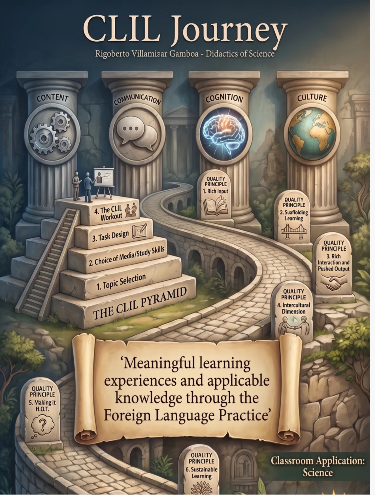 Science´s Innovator Magazine