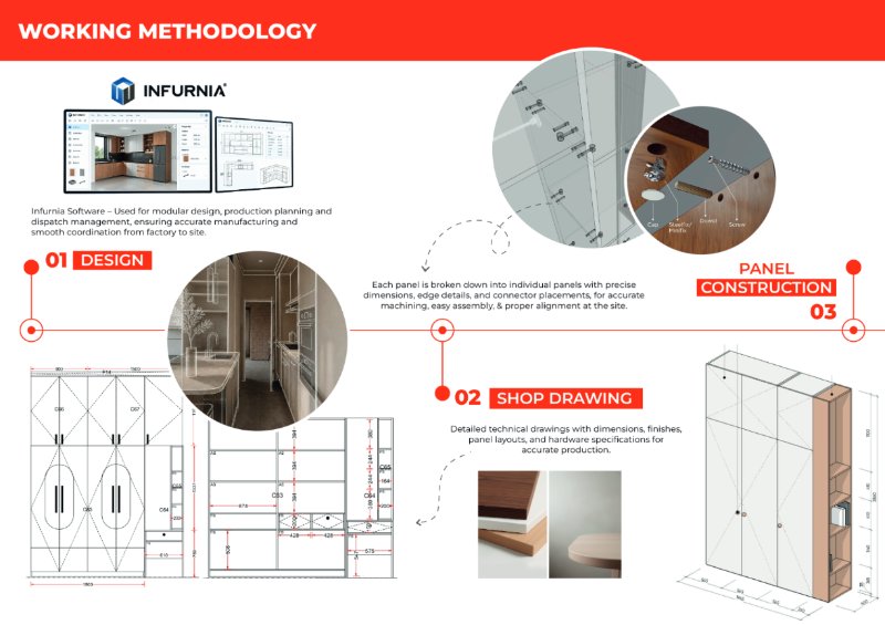 SOWRON CATALOG — page 4