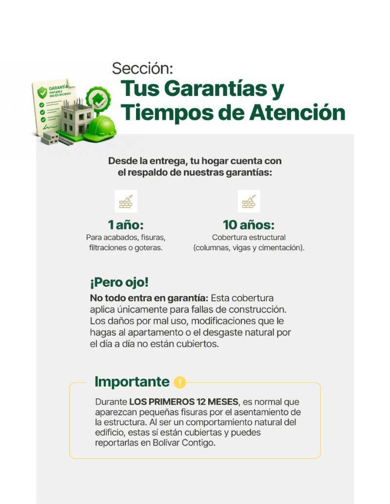 Entrega de llaves — page 6