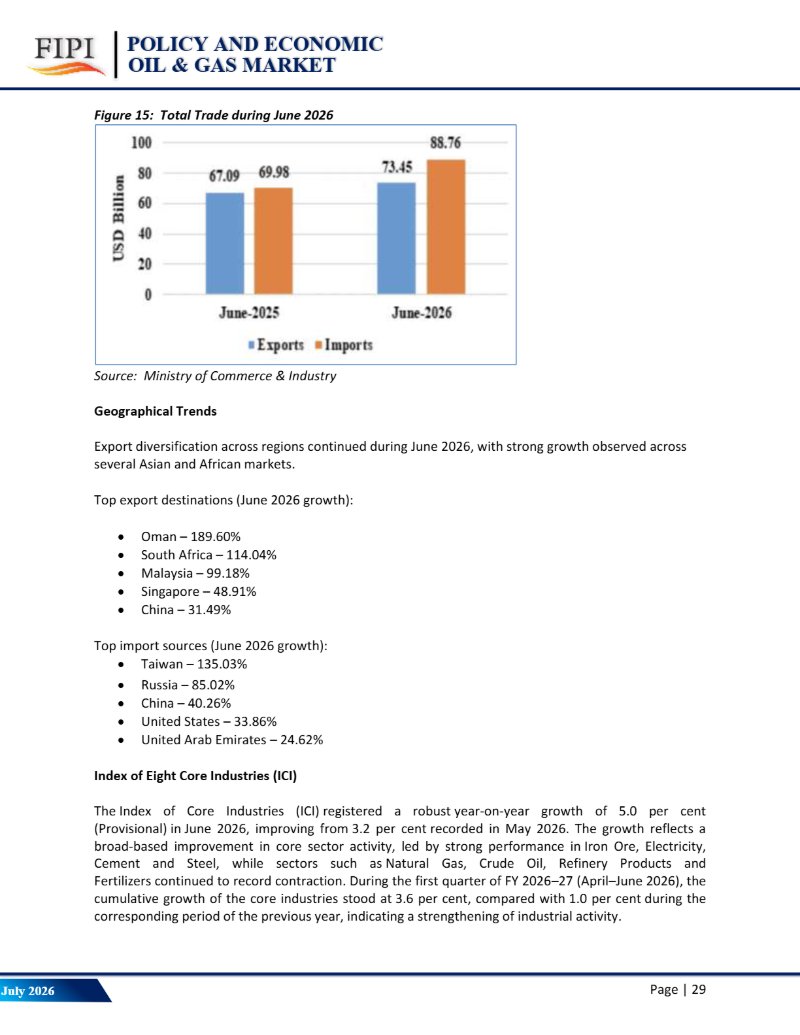 Policy Economic Report July 2026 - v4 — page 30