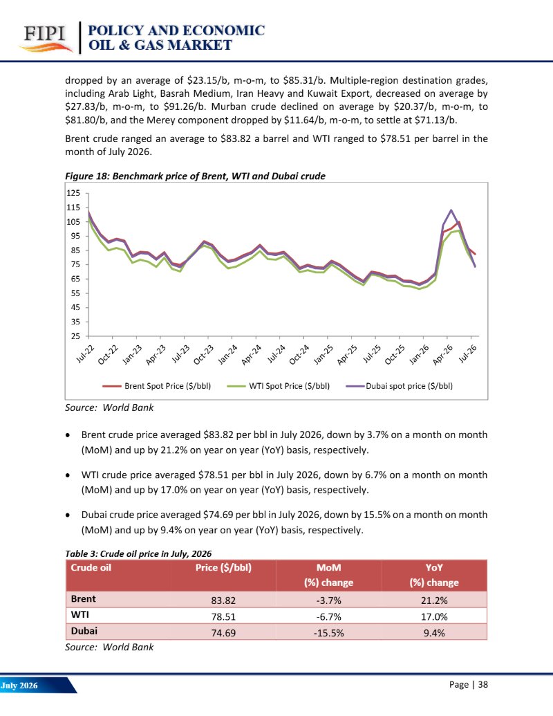 Policy Economic Report July 2026 - v4 — page 39