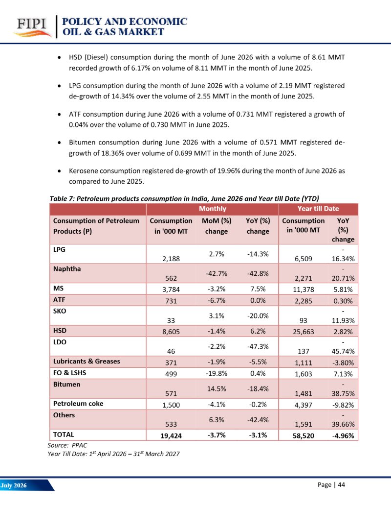 Policy Economic Report July 2026 - v4 — page 45