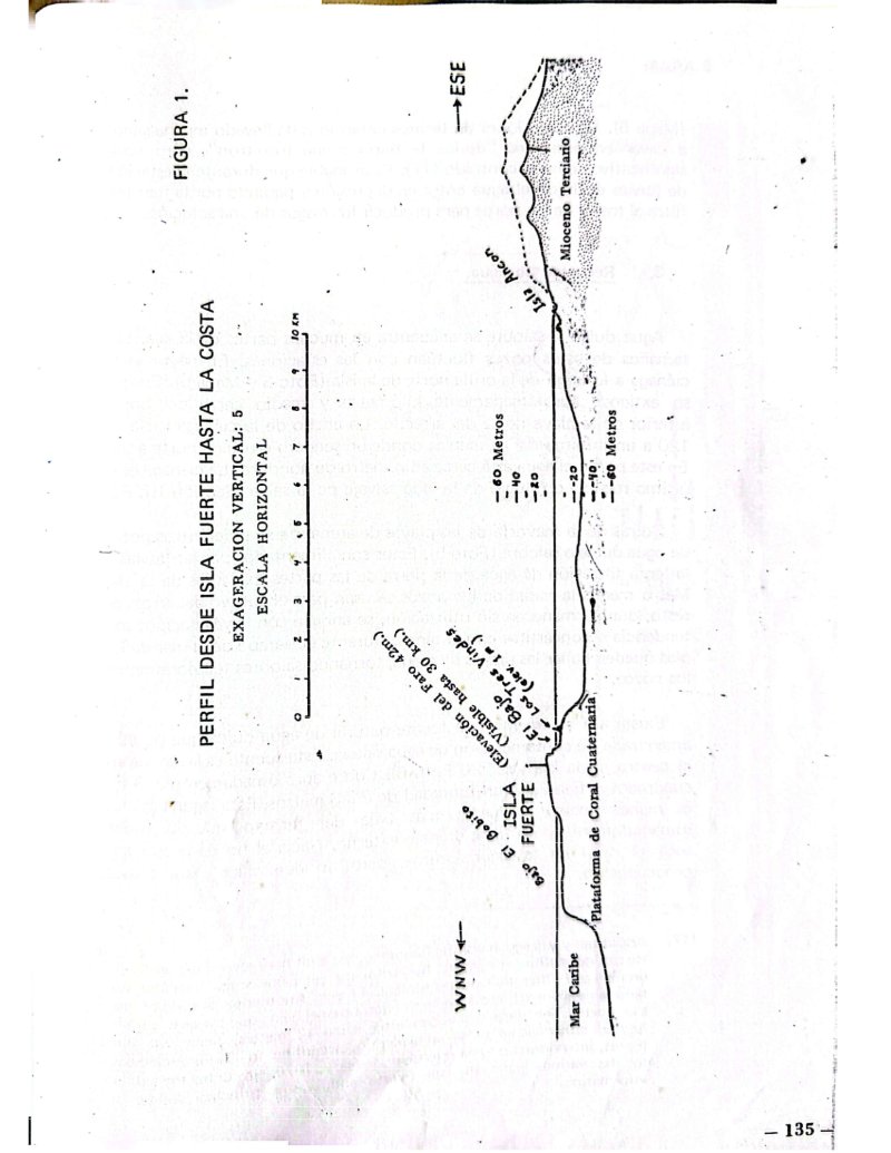 Microregional de Isla Fuerte — page 17