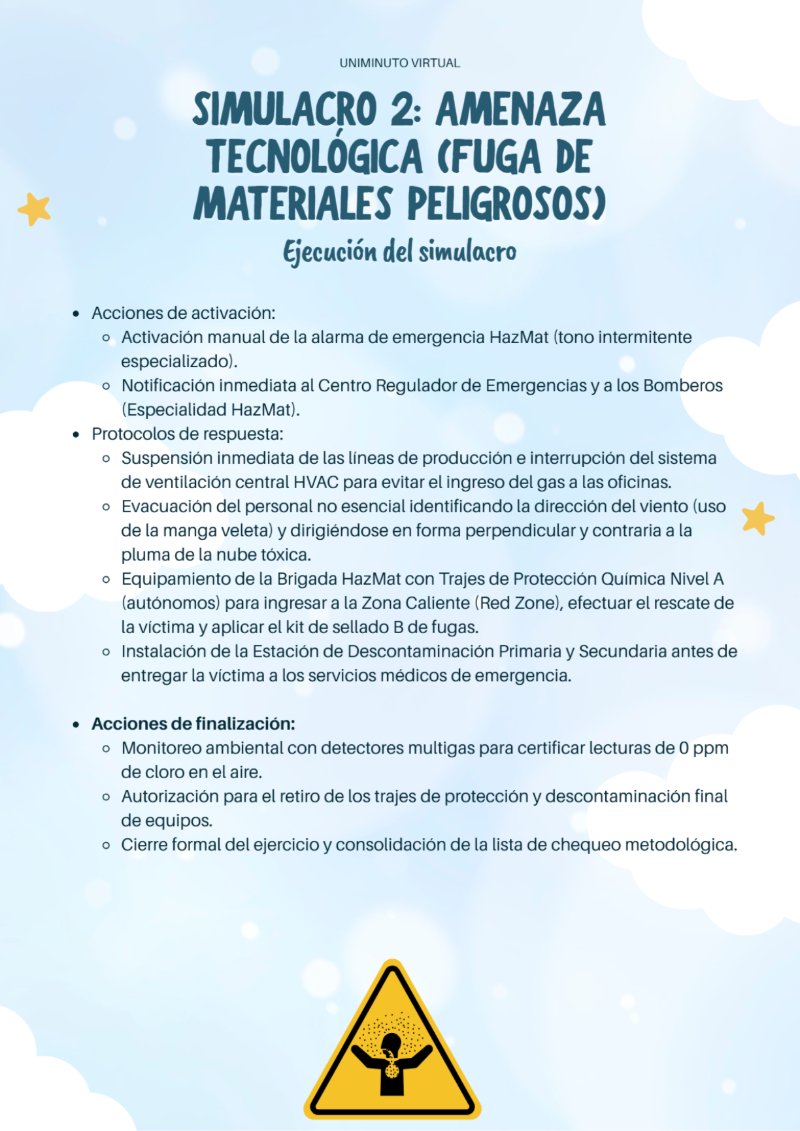 Guía Gestión de Riesgos — page 12