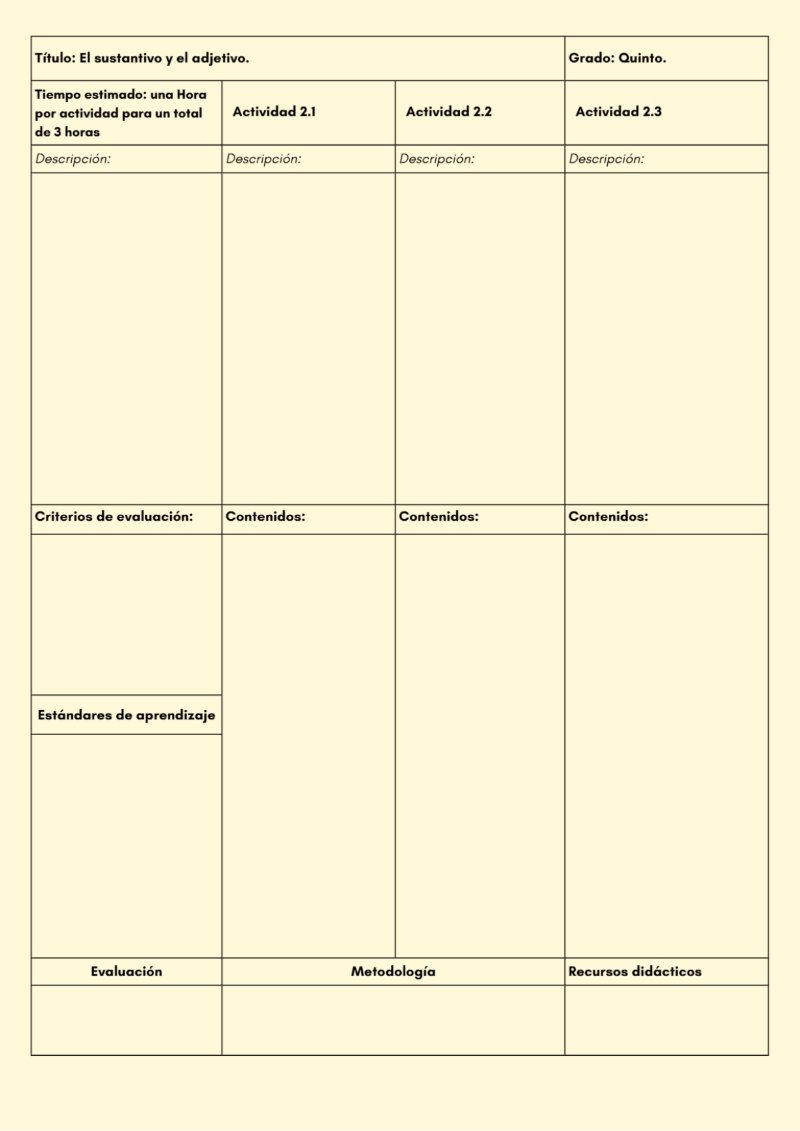 Cartilla - Unidad didáctica pedagogia y cirriculo — page 13